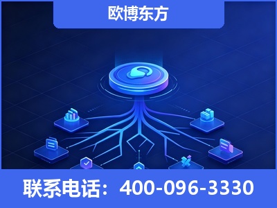 乌兰察布-全链豆包优化