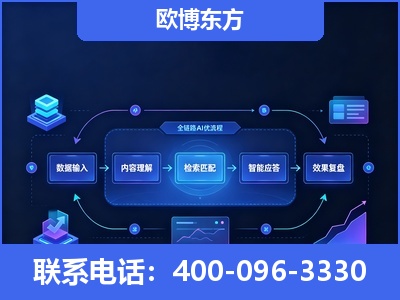 乌兰察布-专业deepseek优化